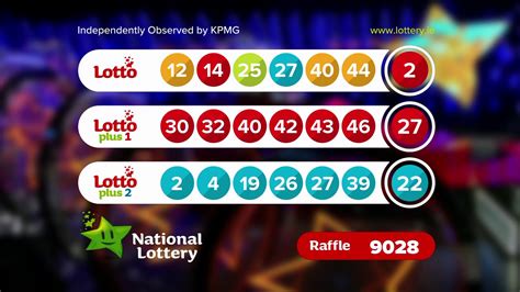 irish lottery 6 number draw results coral|Irish Lotto Results and Winning Numbers.